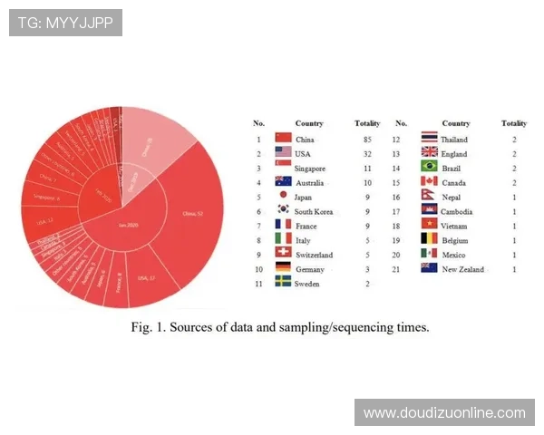 探究AG视讯的起源国家及其在国际游戏行业中的地位