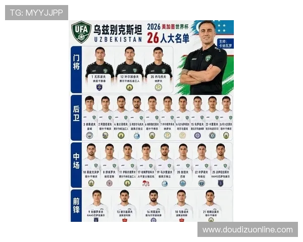 2026年世界杯乌兹别克斯坦对阵哥伦比亚历史对赛记录与比赛分析